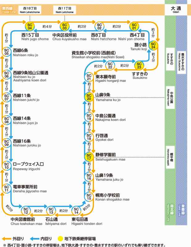 札幌市電 路線図