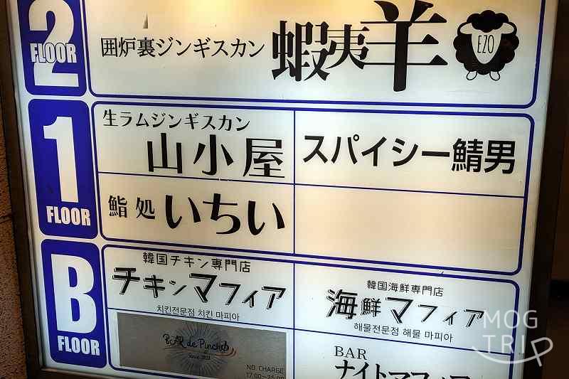 札幌すすきの「鮨処いちい」が入るNo.5グリーンビルのテナント案内
